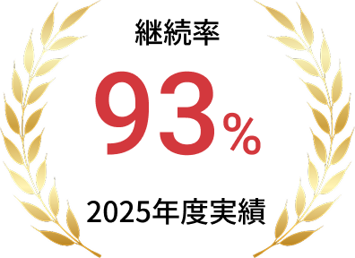 最短一週間留学可能